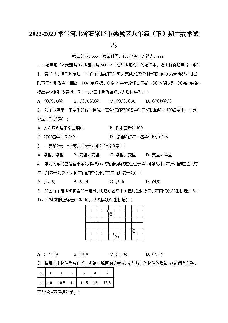 2022-2023学年河北省石家庄市栾城区八年级(下)期中数学试卷(含解析)第1页
