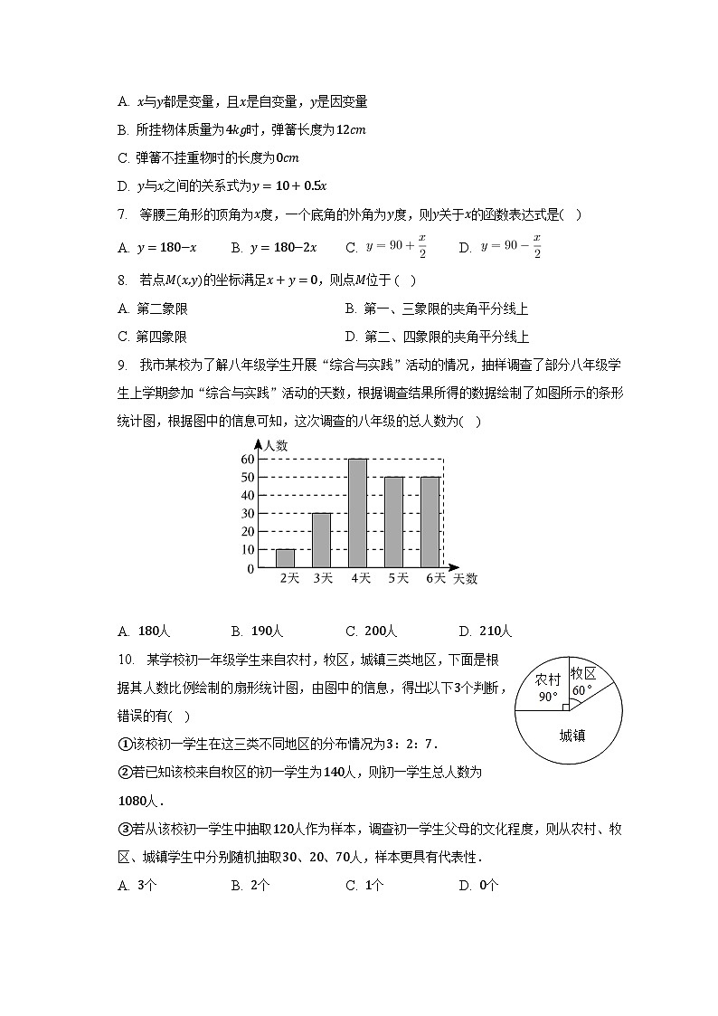 2022-2023学年河北省石家庄市栾城区八年级(下)期中数学试卷(含解析)第2页