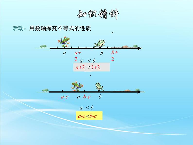 人教版七年级数学下册 9.1.2 不等式的性质 第1课时 不等式的性质 课件第7页