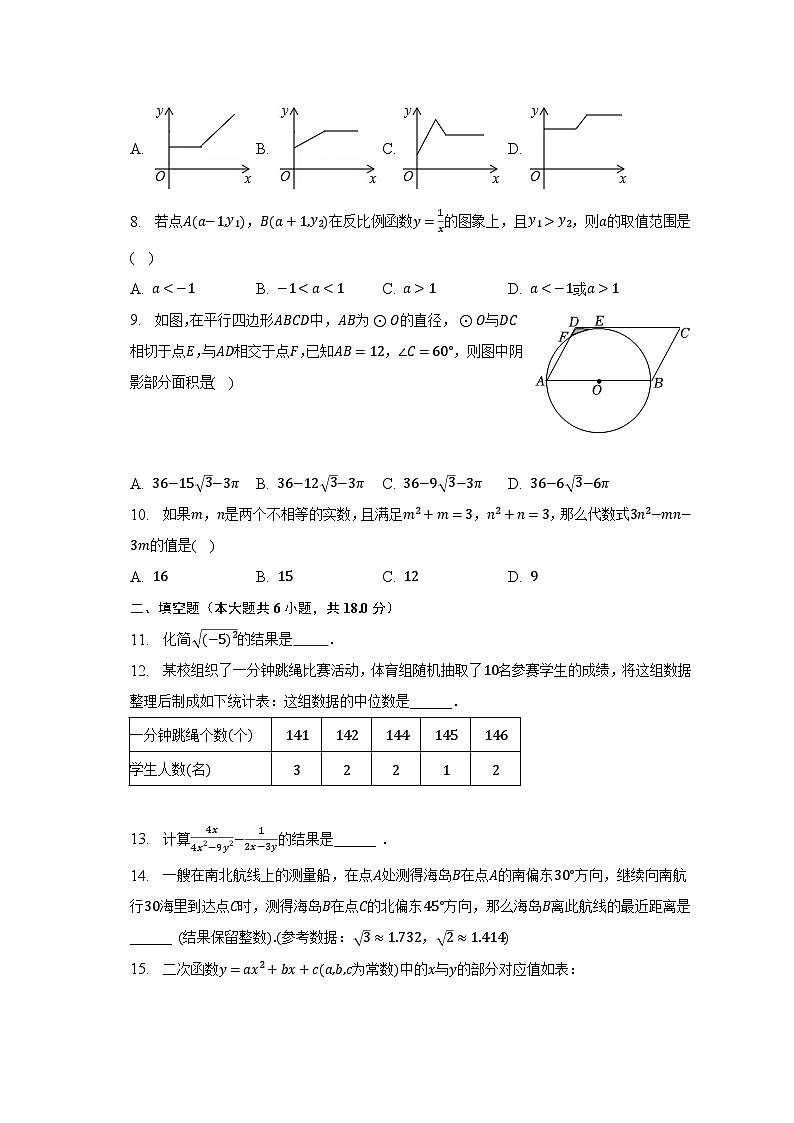 2023年湖北省武汉市中考数学一模试卷(含解析)02
