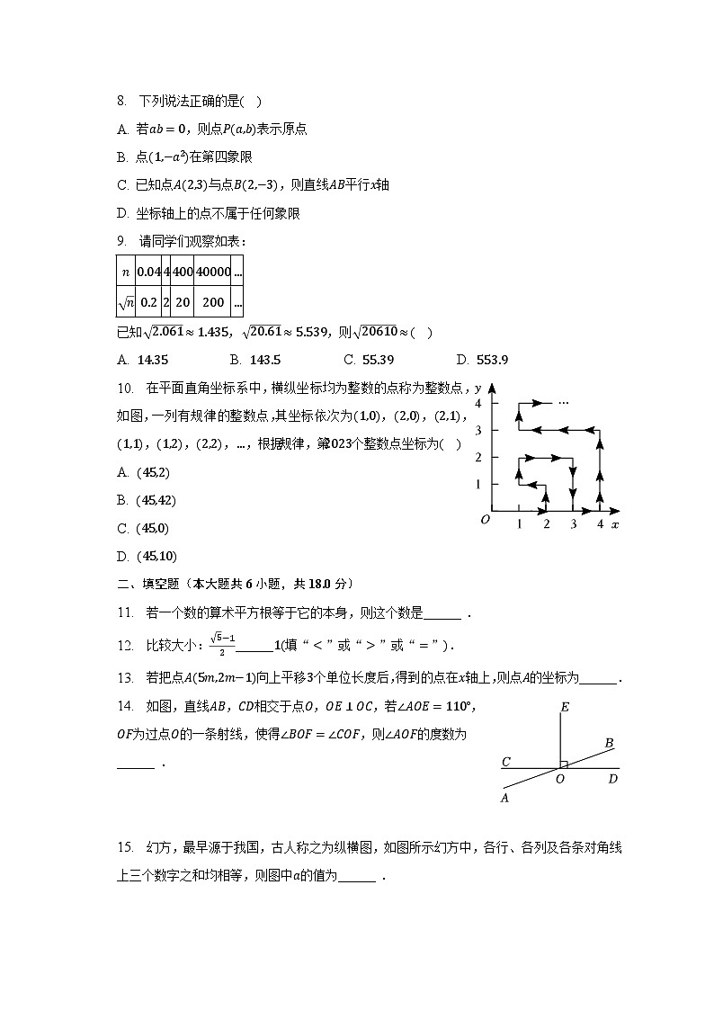 2022-2023学年湖北省武汉市江岸区七年级(下)期中数学试卷(含解析)第2页