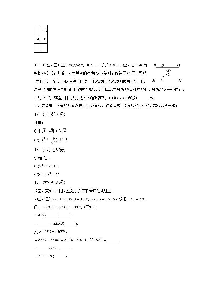 2022-2023学年湖北省武汉市江岸区七年级(下)期中数学试卷(含解析)第3页