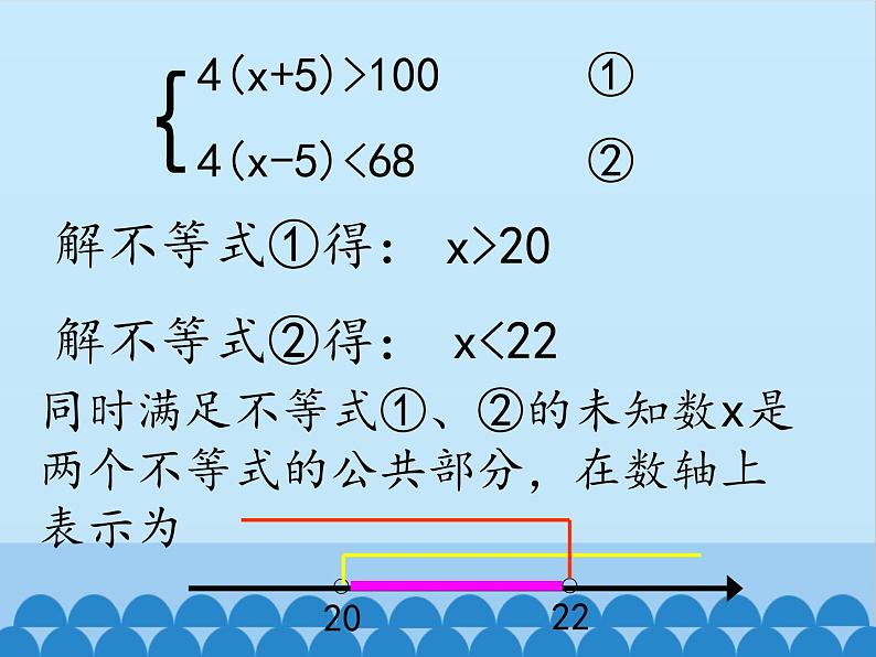 冀教版数学七年级下册 10.5 一元一次不等式组_课件第4页