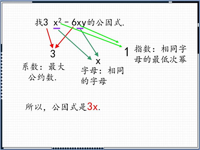 冀教版数学七年级下册 11.1 因式分解之提公因式法课件04