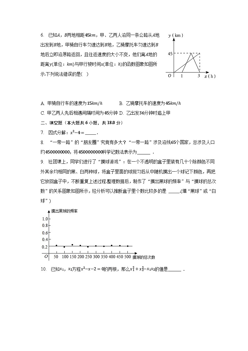 2023年江西省上饶市中考数学质检试卷(4月份)(含解析)第2页