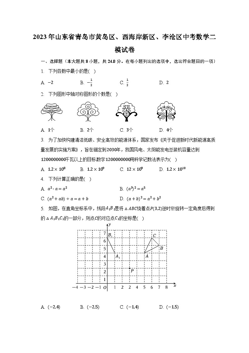 2023年山东省青岛市黄岛区、西海岸新区、李沧区中考数学二模试卷(含解析)第1页