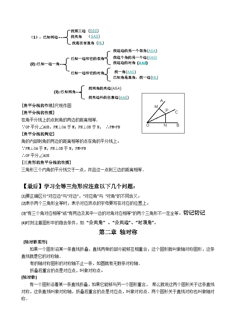 2022年初中数学同步 8年级上册 第42课 期末知识点汇总第2页