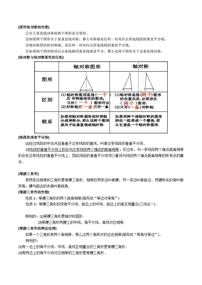 2022年初中数学同步 8年级上册 第42课 期末知识点汇总第3页