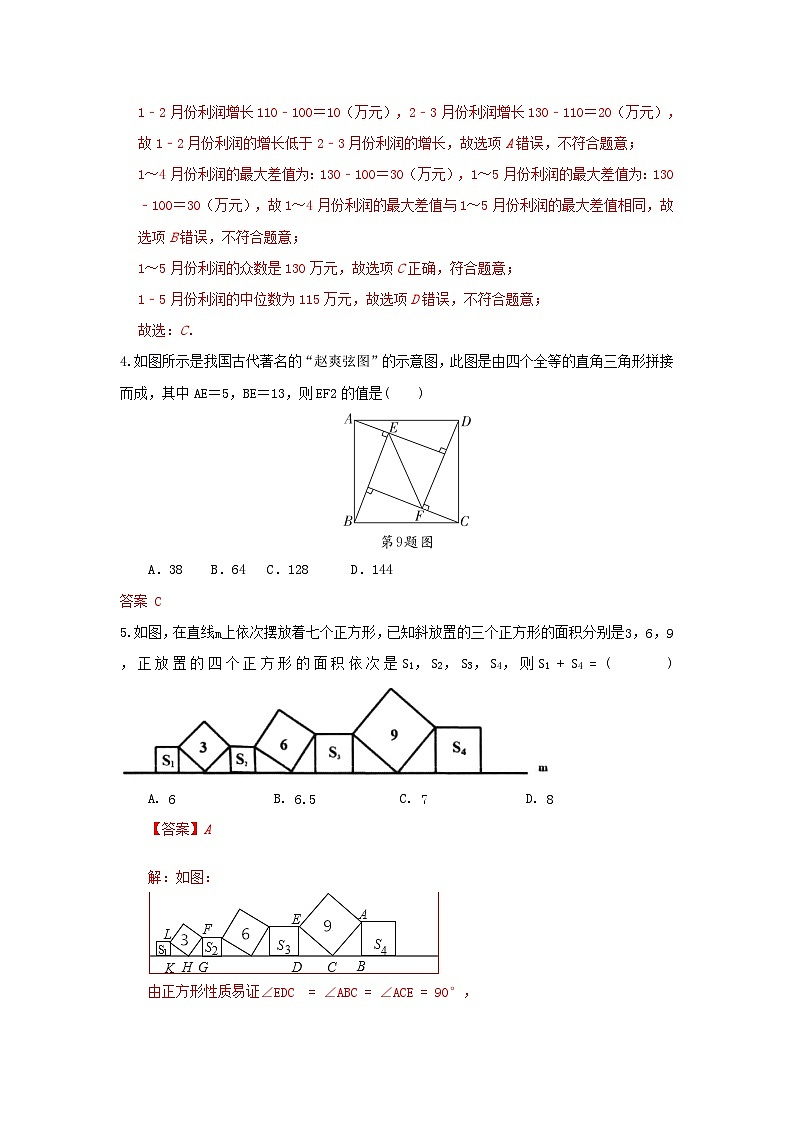 答案第2页
