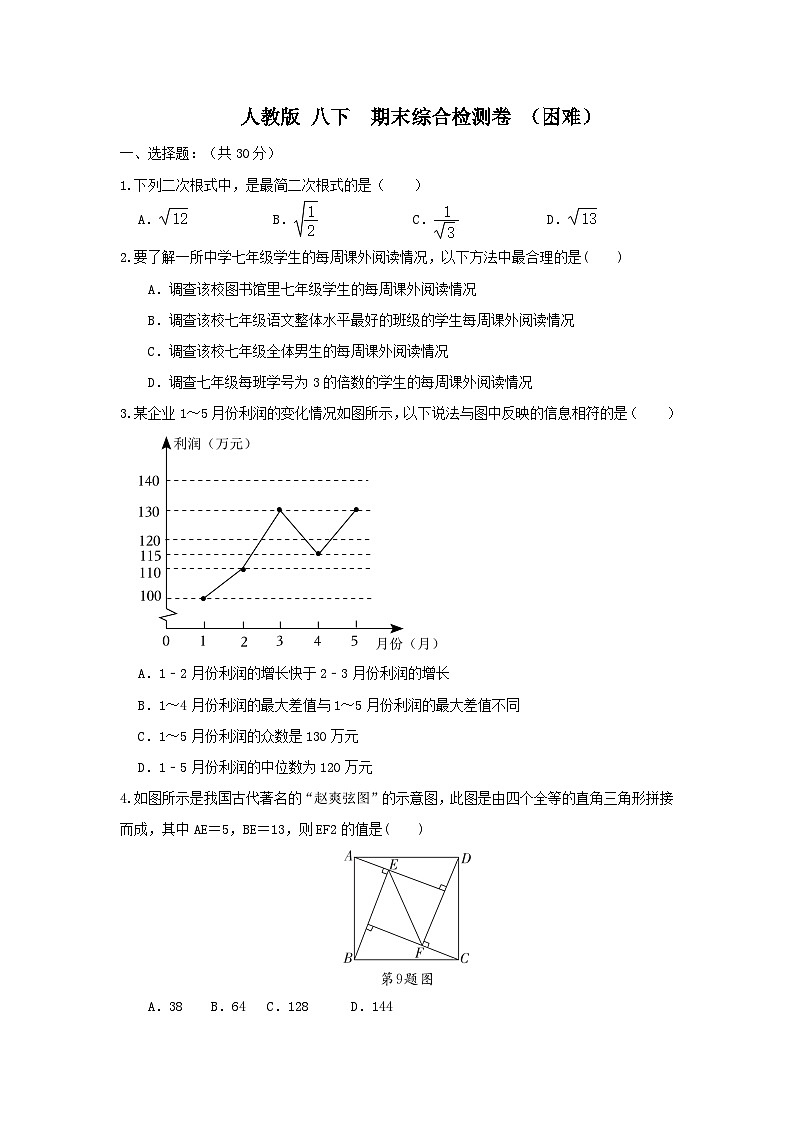 原卷第1页