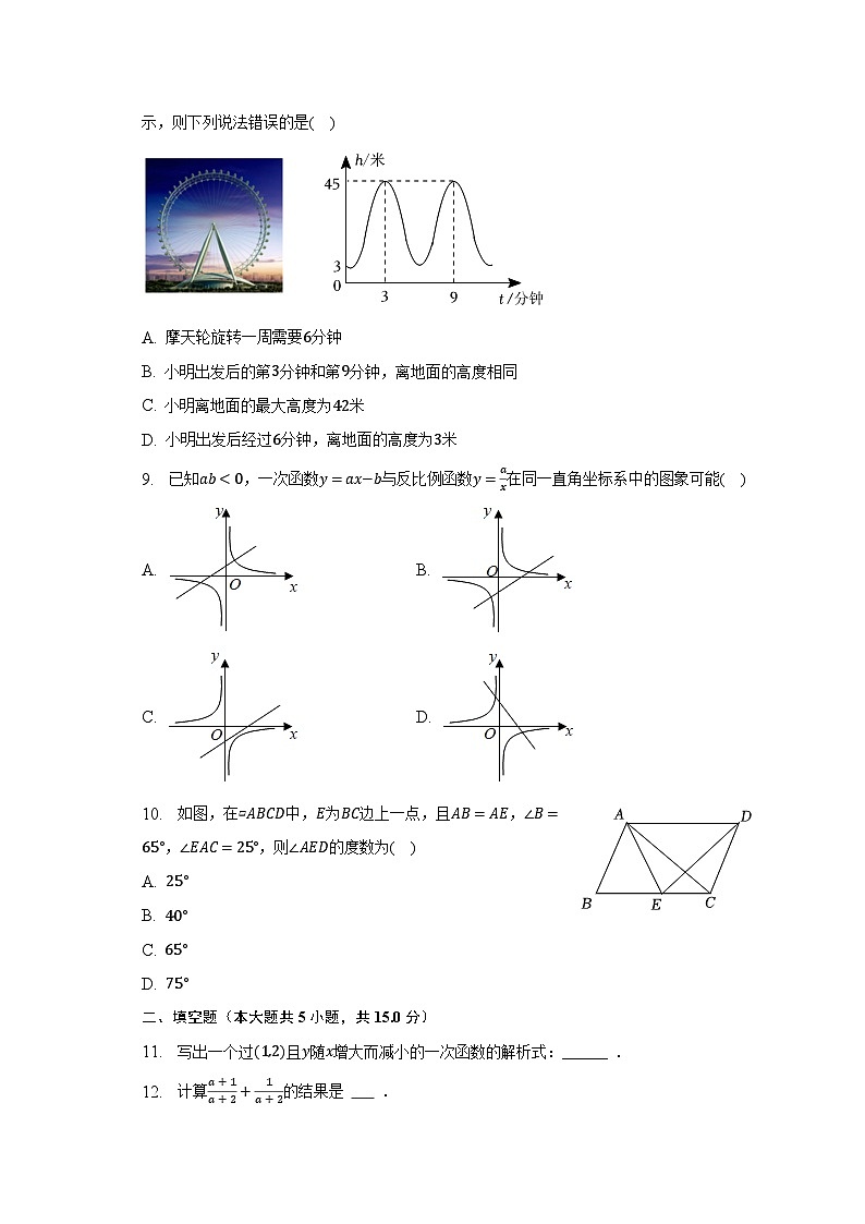 2022-2023学年河南省洛阳市汝阳县八年级(下)期中数学试卷(含解析)第2页
