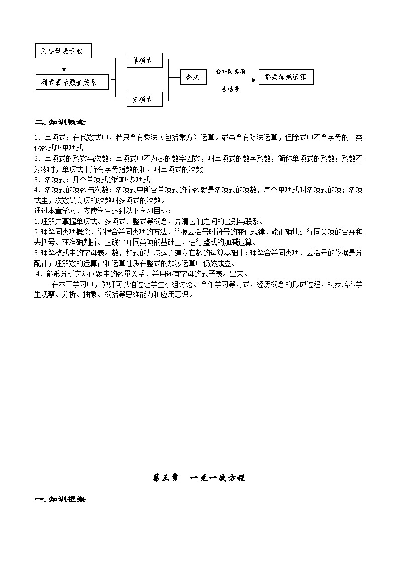 初中数学知识点全总结第3页