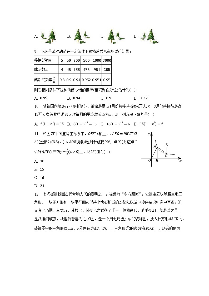 2023年广西柳州市柳城县中考数学一模试卷(含解析)02