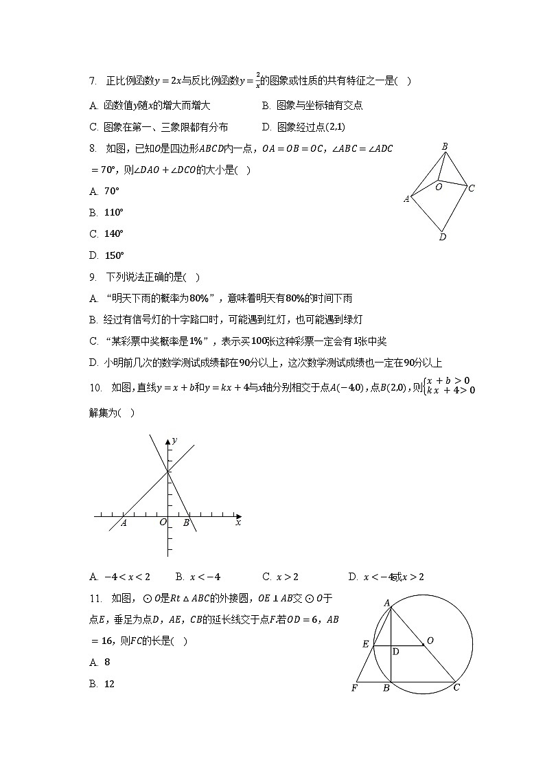 2023年广西玉林市玉州区中考数学一模试卷(含解析)02