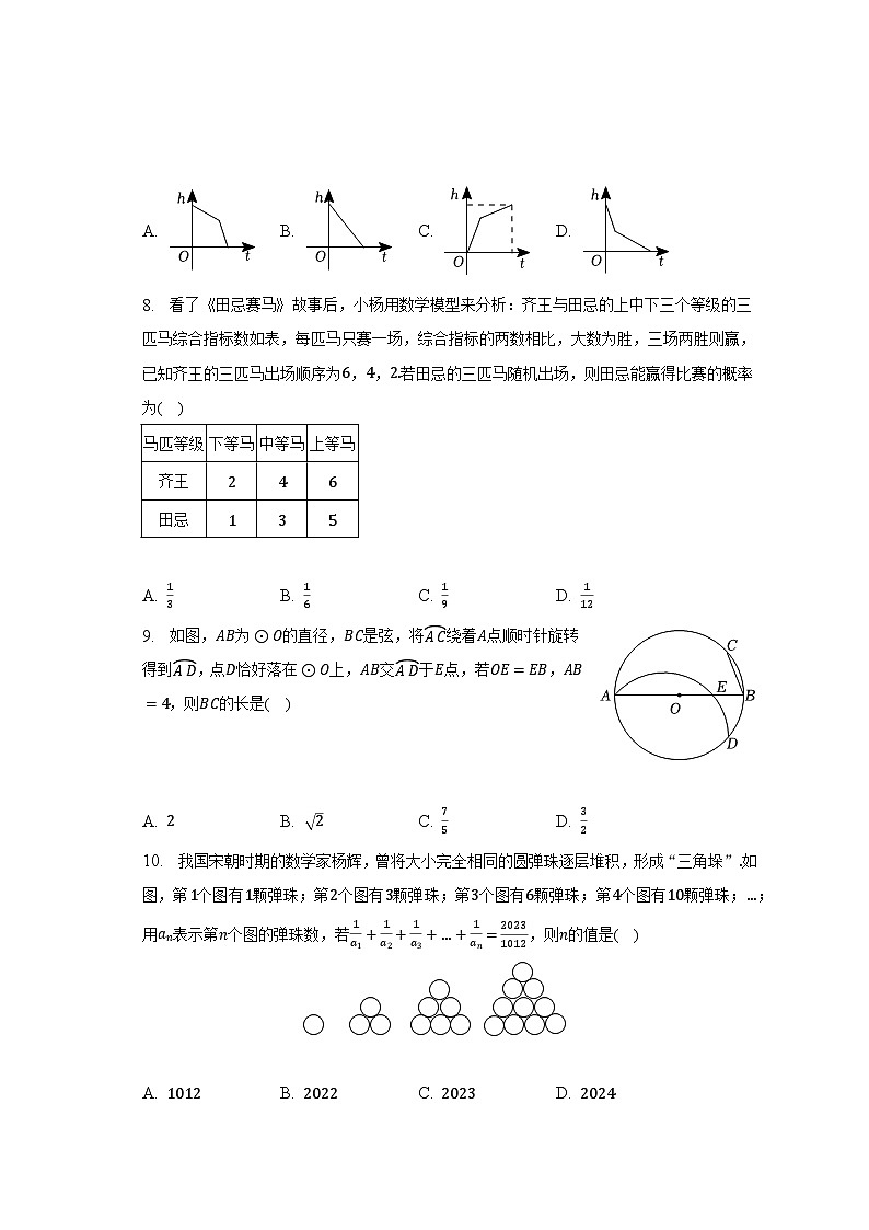 2023年湖北省武汉市硚口区中考数学调考试卷(4月份)(含解析)02