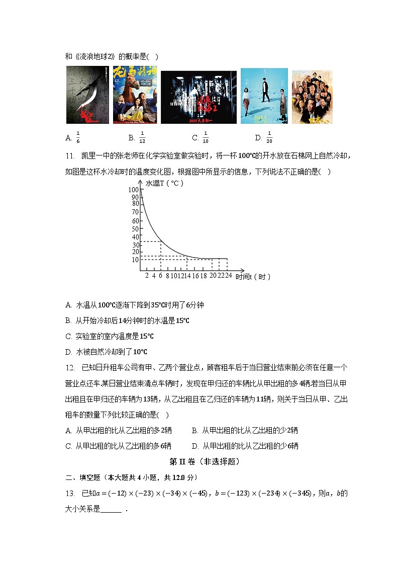 2023年山東省臨沂市沂水縣中考數(shù)學(xué)一模試卷（含解析）第3頁(yè)