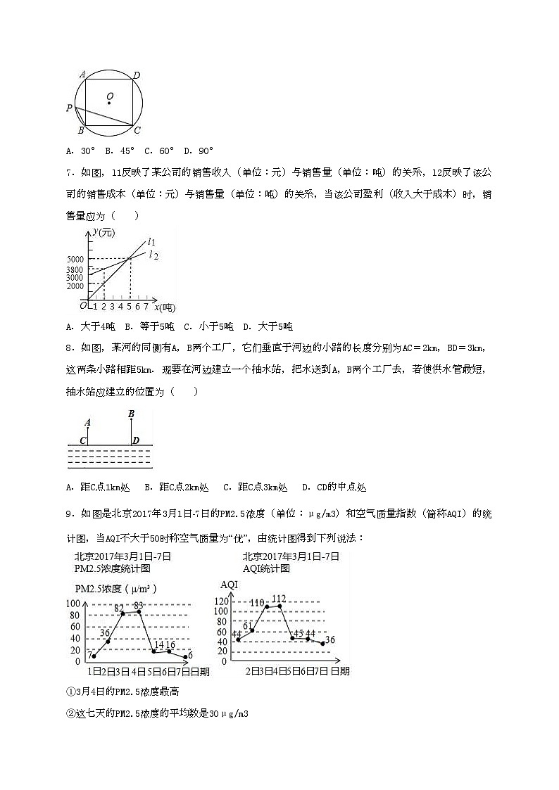 2022年北京市石景山区中考数学二模试卷第2页