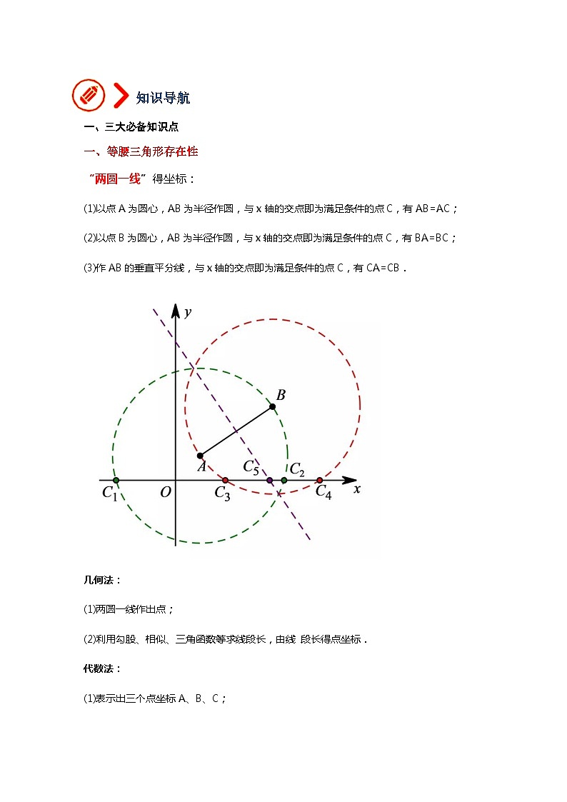 第14讲 一次函数、二次函数背景下的存在性问题(讲义)(教师版含解析)-2023年中考数学一轮复习讲义+训练第2页