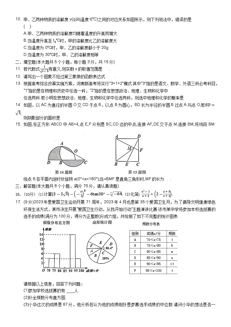 2023年河南省周口市扶沟县中考二模数学试题(含答案)02