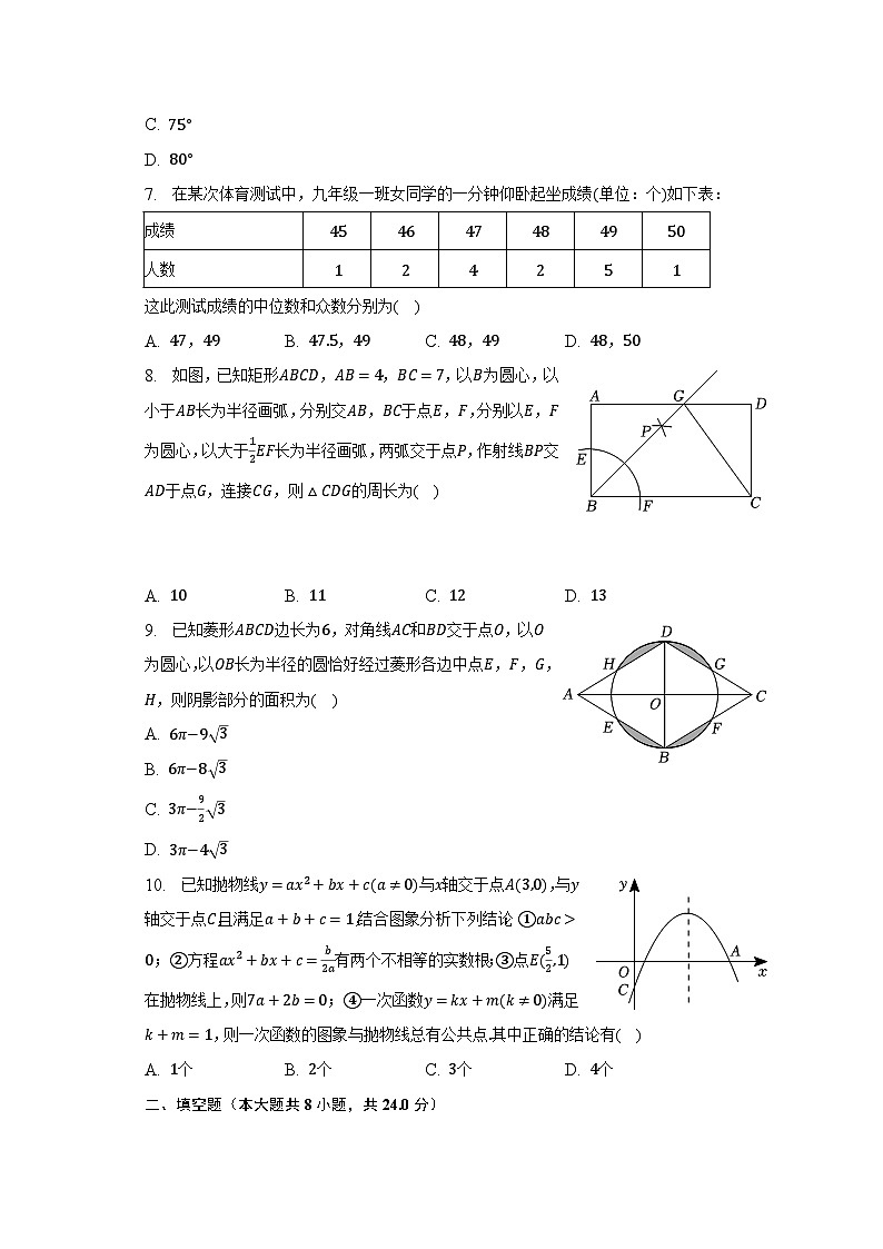 2023年辽宁省丹东市中考数学一模试卷(含解析)02