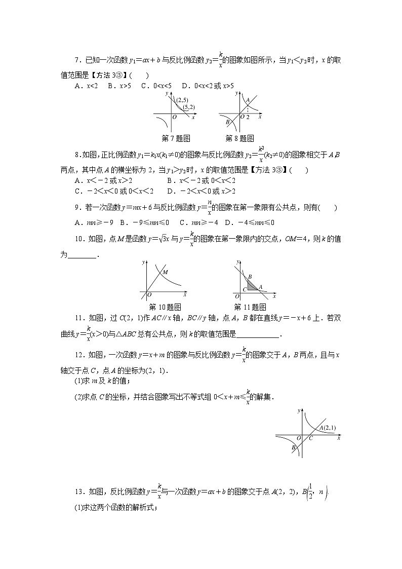 中考训练高频考点专题:反比例函数与一次函数的综合专项训练与解析02