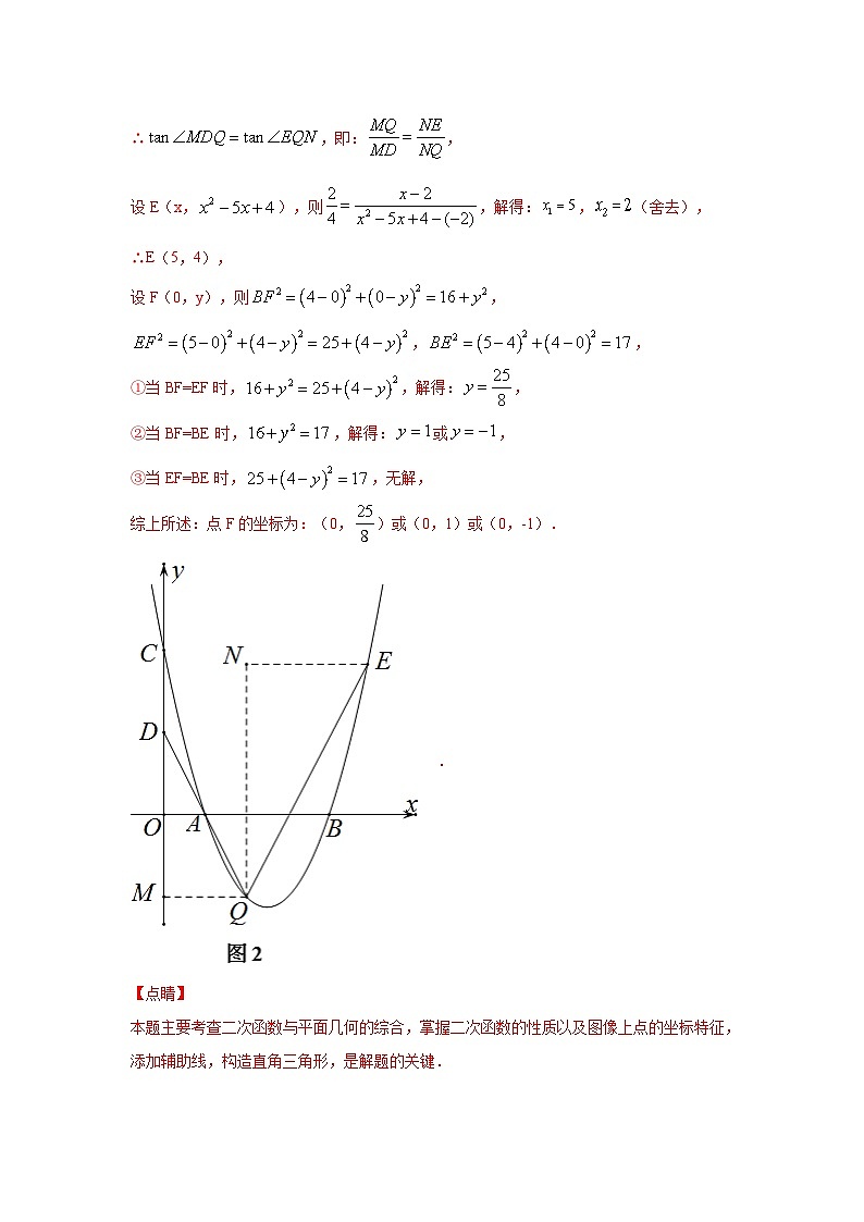 中考数学二轮复习重难点复习题型09 二次函数综合题 类型六 二次函数与等腰三角形有关的问题(专题训练)(解析版)第3页