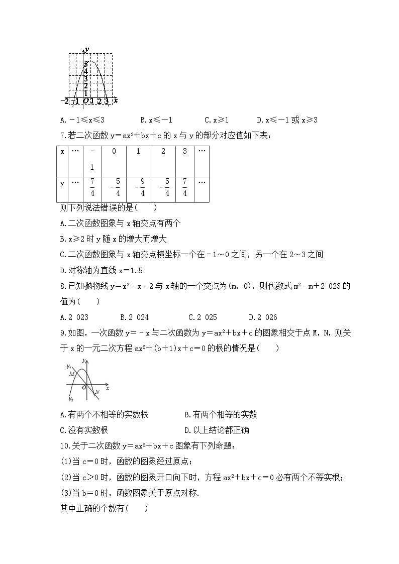 2023年人教版数学九年级上册《22.2 二次函数与一元二次方程》同步精炼(含答案) 试卷02