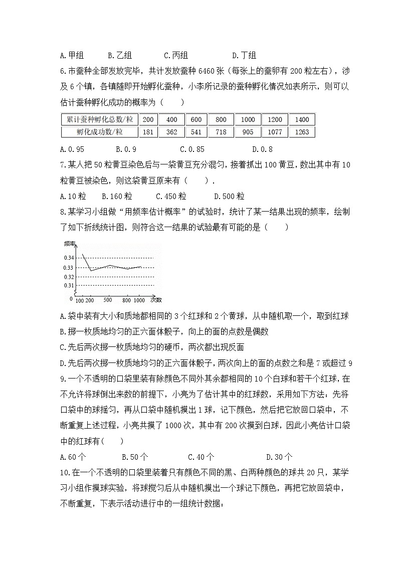 2023年人教版数学九年级上册《25.3 用频率估计概率》同步精炼(含答案) 试卷02