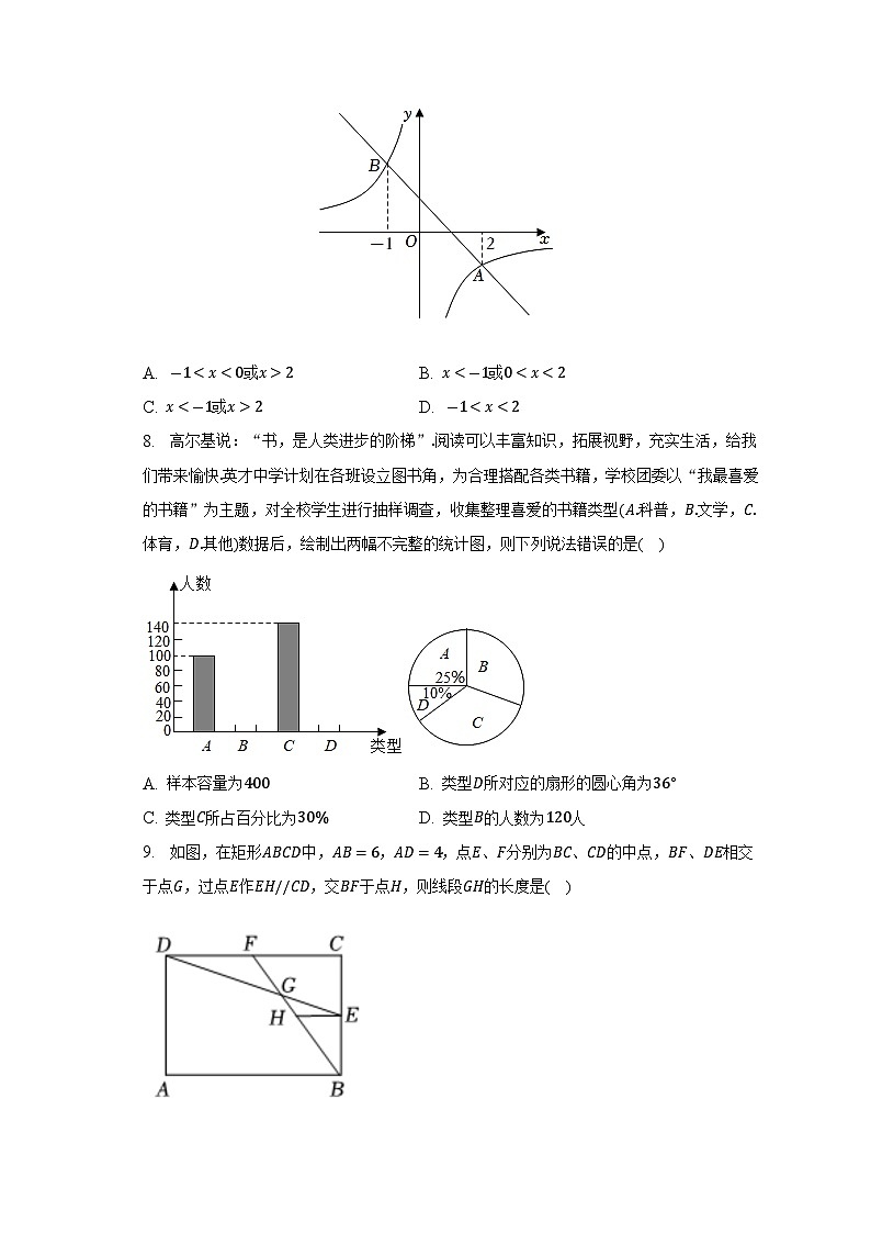 2023年广东省梅州市大埔县中考数学一模试卷(含答案)第2页