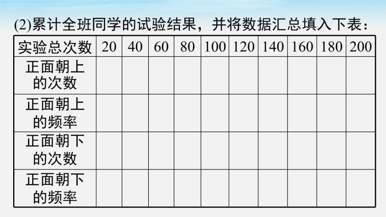 6.2 第2课时抛硬币试验课件04