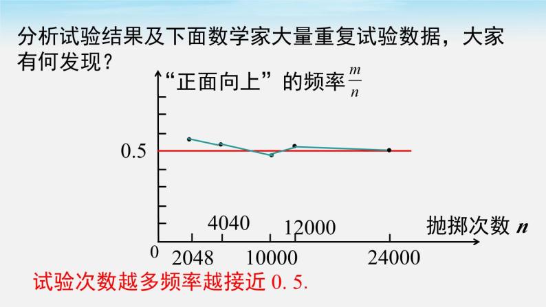 6.2 第2课时抛硬币试验课件08