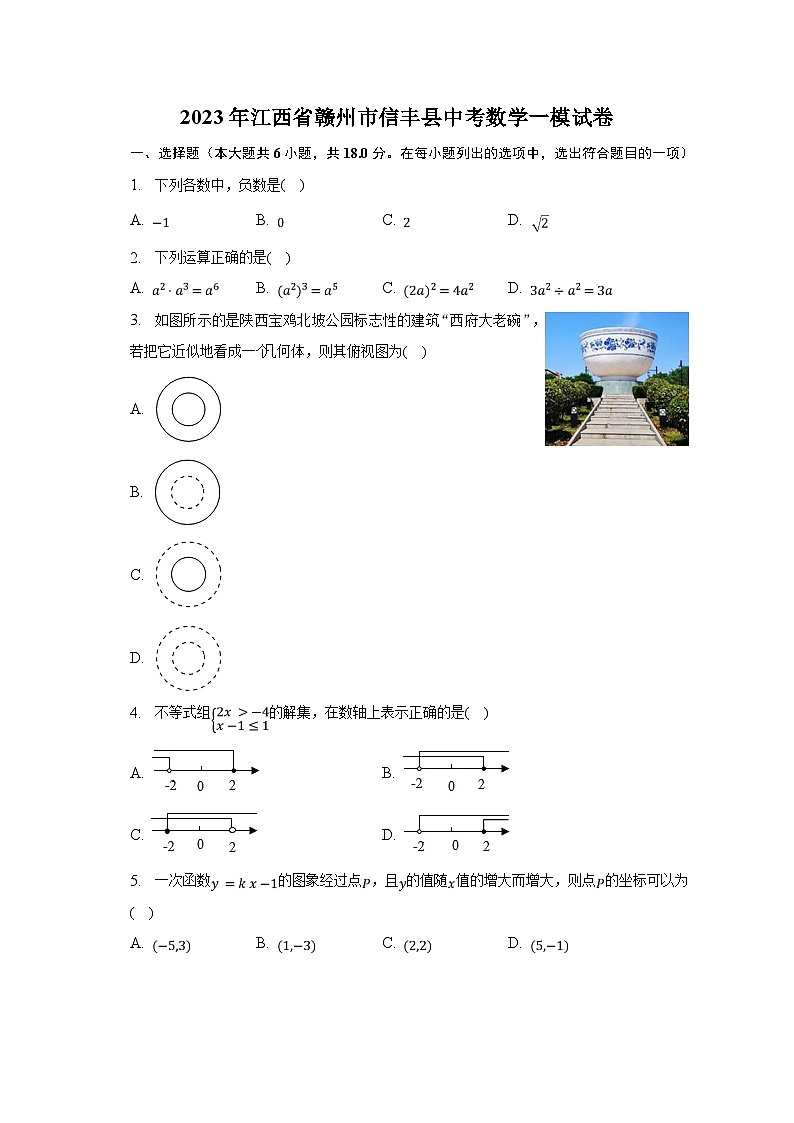 2023年江西省赣州市信丰县中考数学一模试卷(含解析)01
