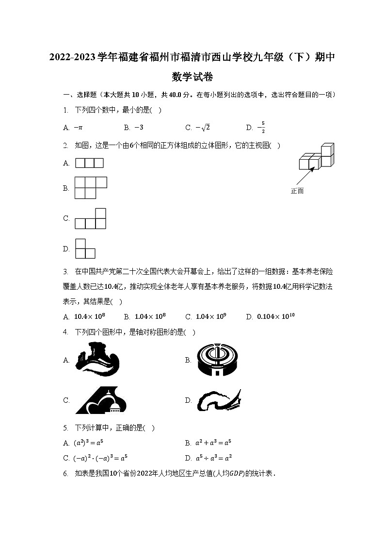 2022-2023学年福建省福州市福清市西山学校九年级(下)期中数学试卷(含解析)第1页