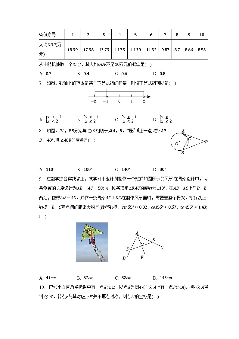 2022-2023学年福建省福州市福清市西山学校九年级(下)期中数学试卷(含解析)第2页