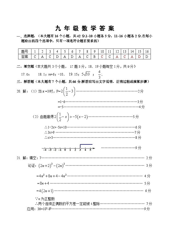 2023年中考河北省-迁安市数学答案及评分标准第1页