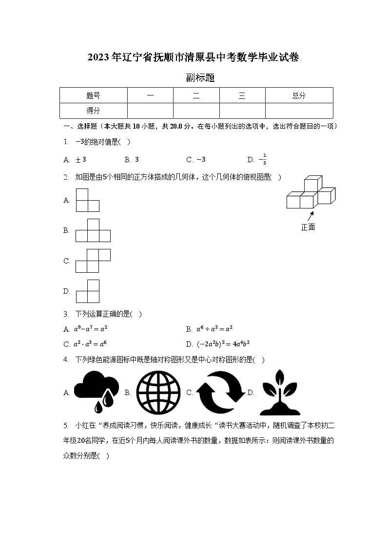 2023年辽宁省抚顺市清原县中考数学毕业试卷(含解析)第1页