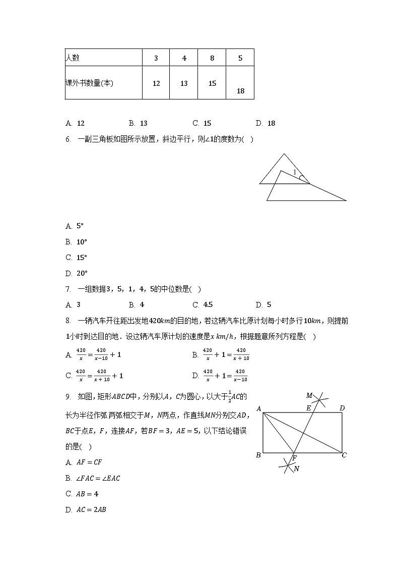 2023年辽宁省抚顺市清原县中考数学毕业试卷(含解析)第2页