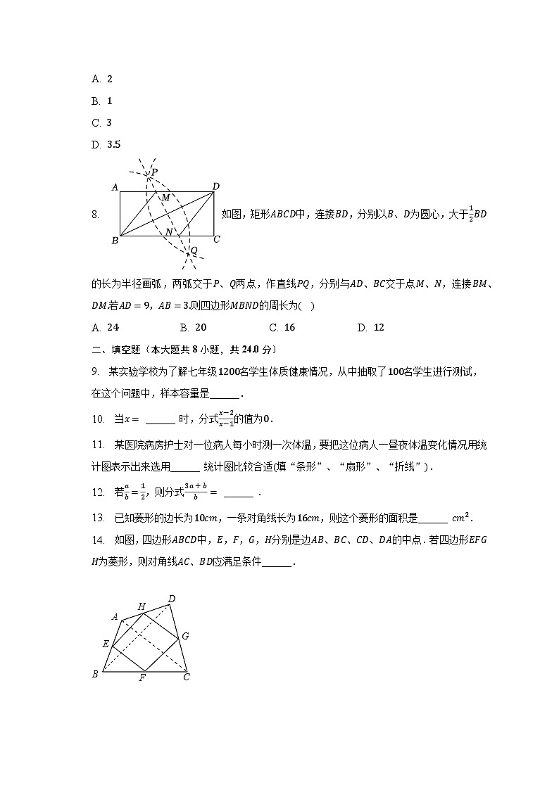 2022-2023學(xué)年江蘇省鹽城市鹽都區(qū)八年級（下）期中數(shù)學(xué)試卷（含解析）第2頁
