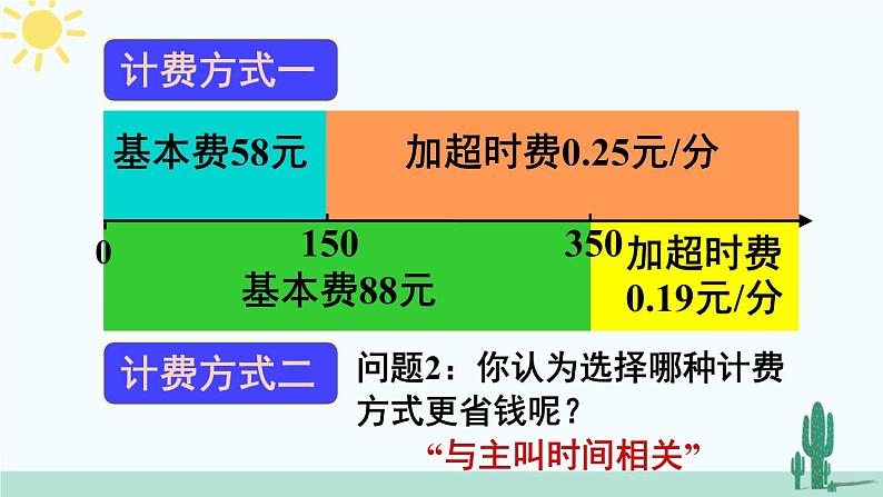 人教版版数学七年级上册 3.4.4电话计费问题第5页