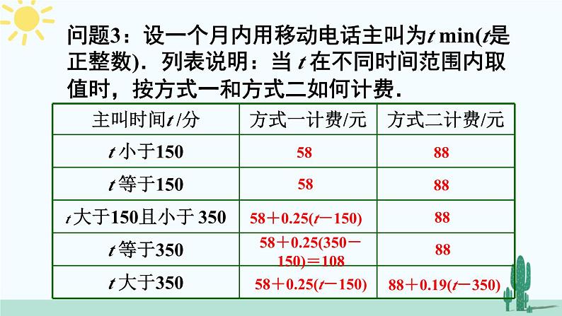 人教版版数学七年级上册 3.4.4电话计费问题第6页