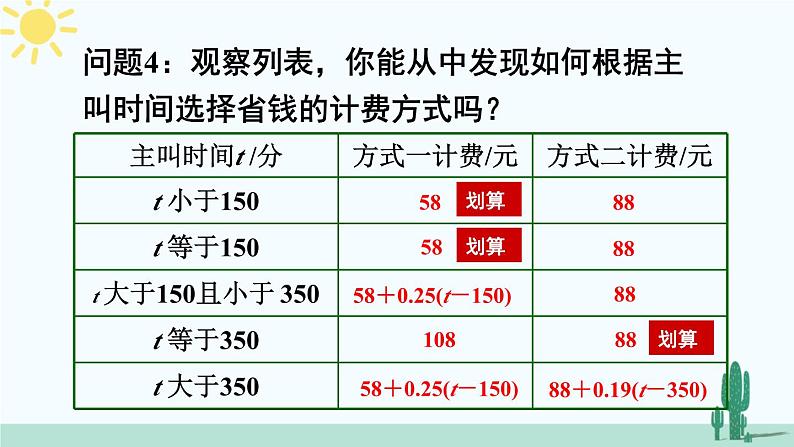 人教版版数学七年级上册 3.4.4电话计费问题第7页