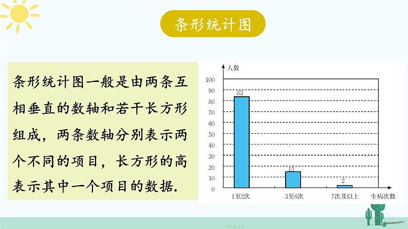 北师大版数学七年级上册 6.3.2频数直方图第2页
