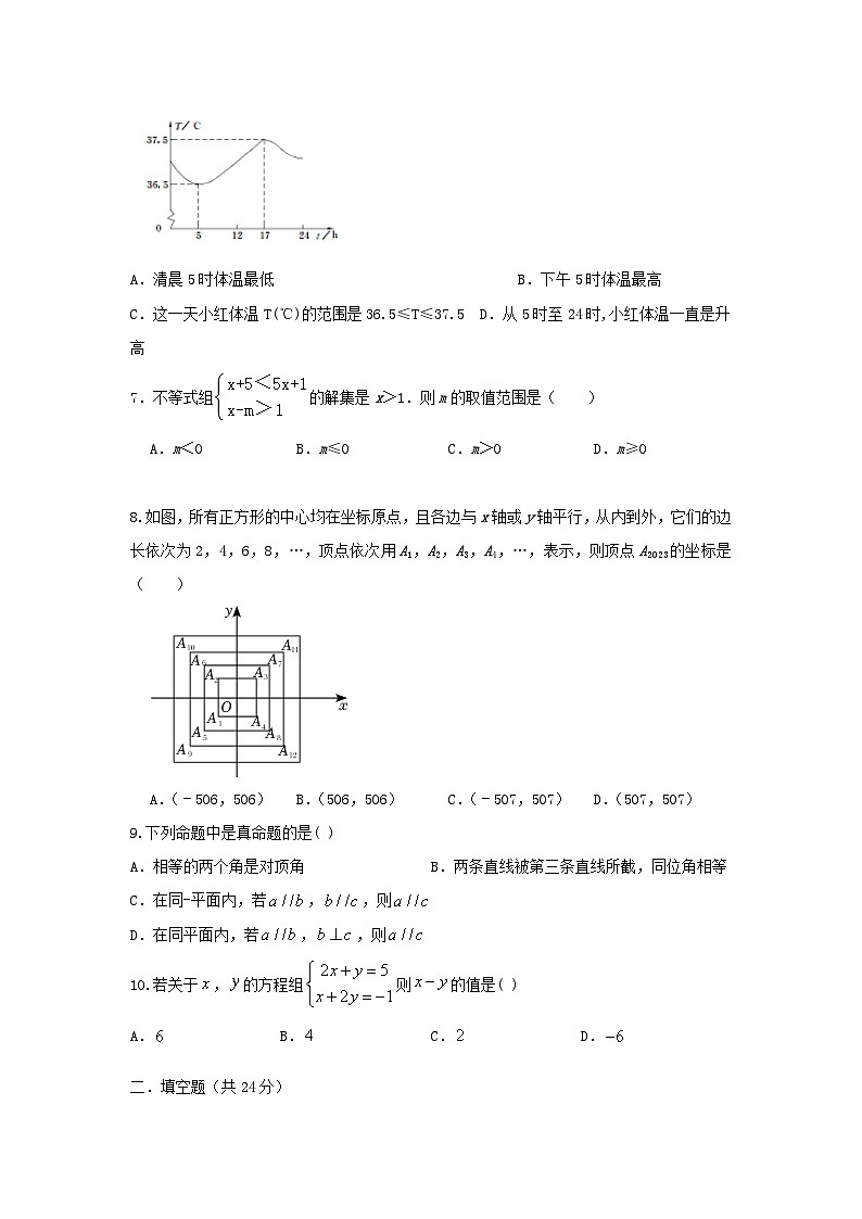 原卷第2页