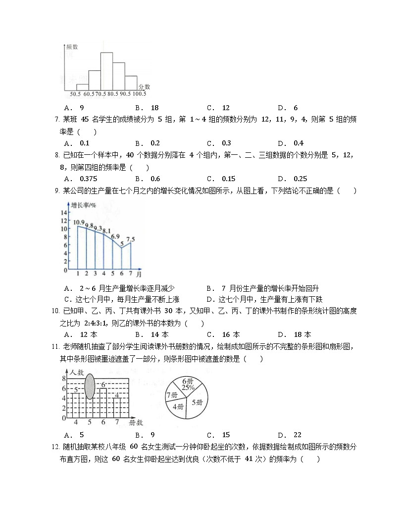 人教版數(shù)學七年級下冊同步練習10.2   直方圖第2頁