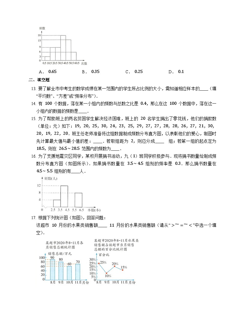 人教版數(shù)學七年級下冊同步練習10.2   直方圖第3頁