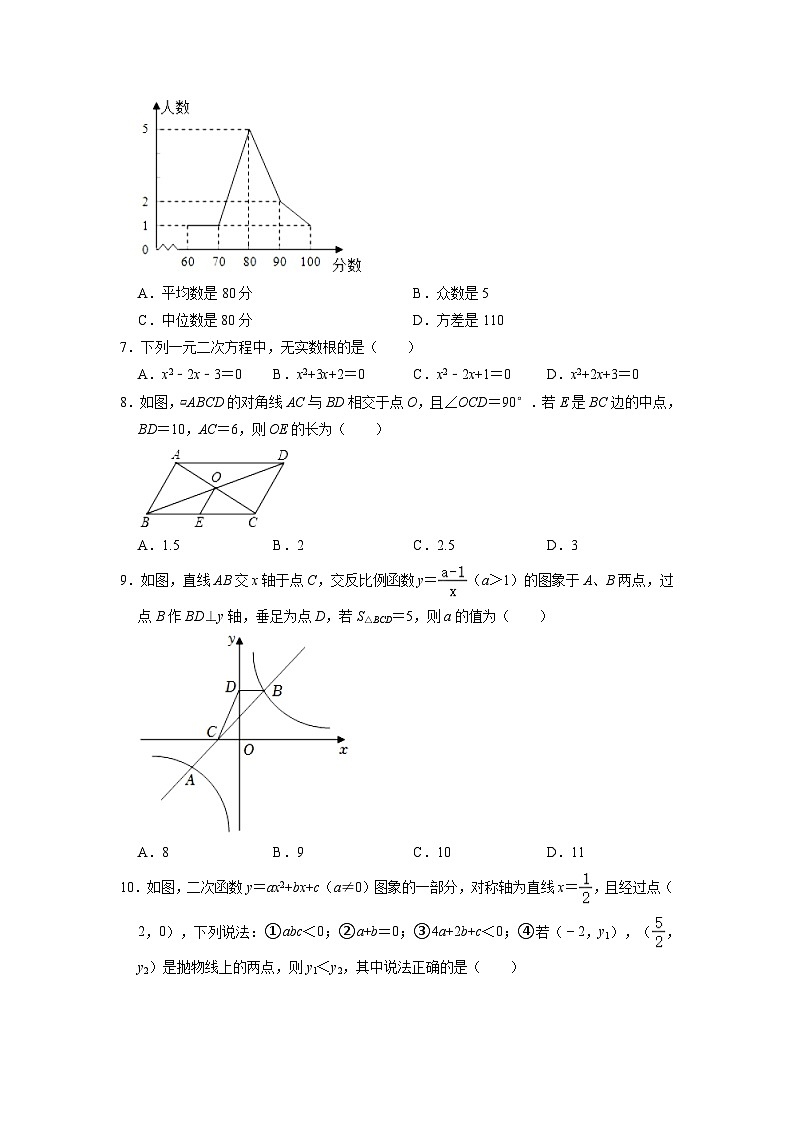 2023年河南省南阳市唐河县中考数学模拟试卷(一)02