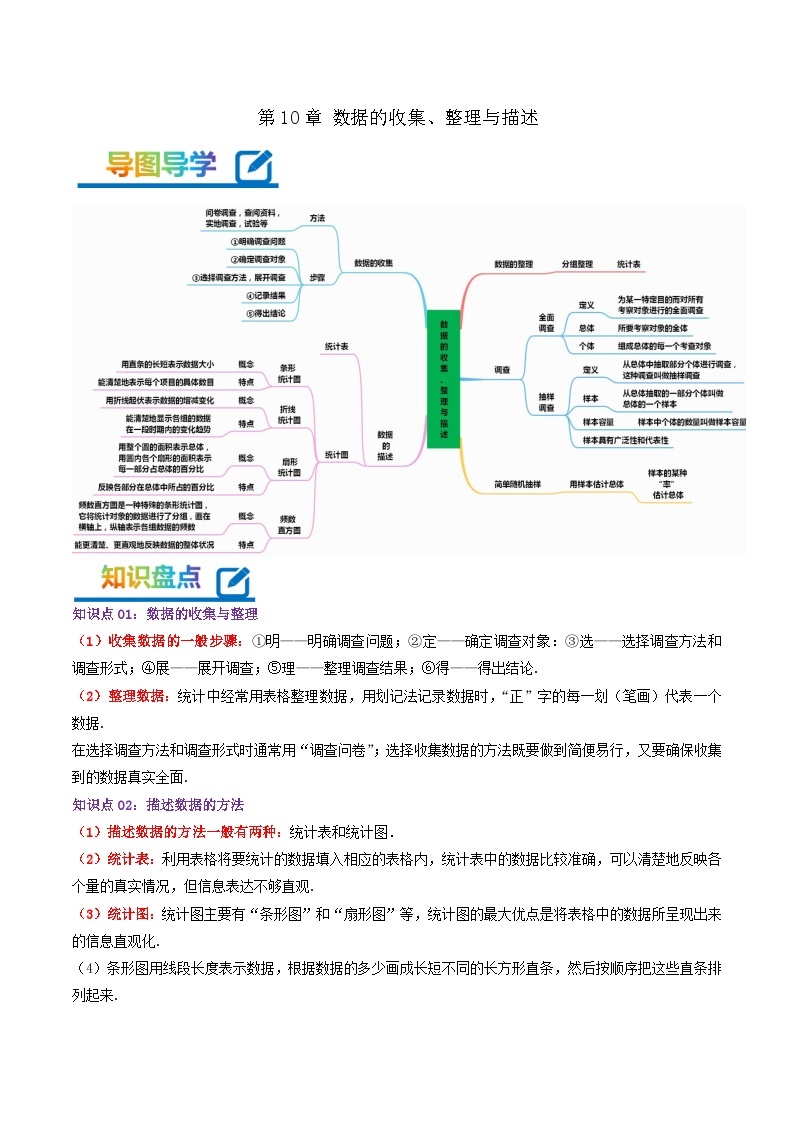 第10章《数据的收集、整理与描述》——【期末复习】七年级数学下册章节知识点梳理（人教版）01