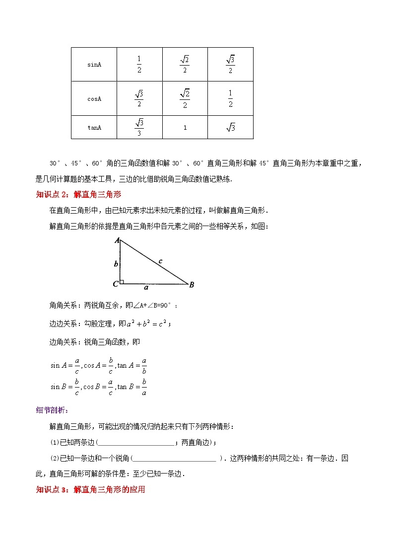 第28章《锐角三角函数》——【期末复习】九年级数学下册章节知识点+思维导图+练习学案（人教版）03