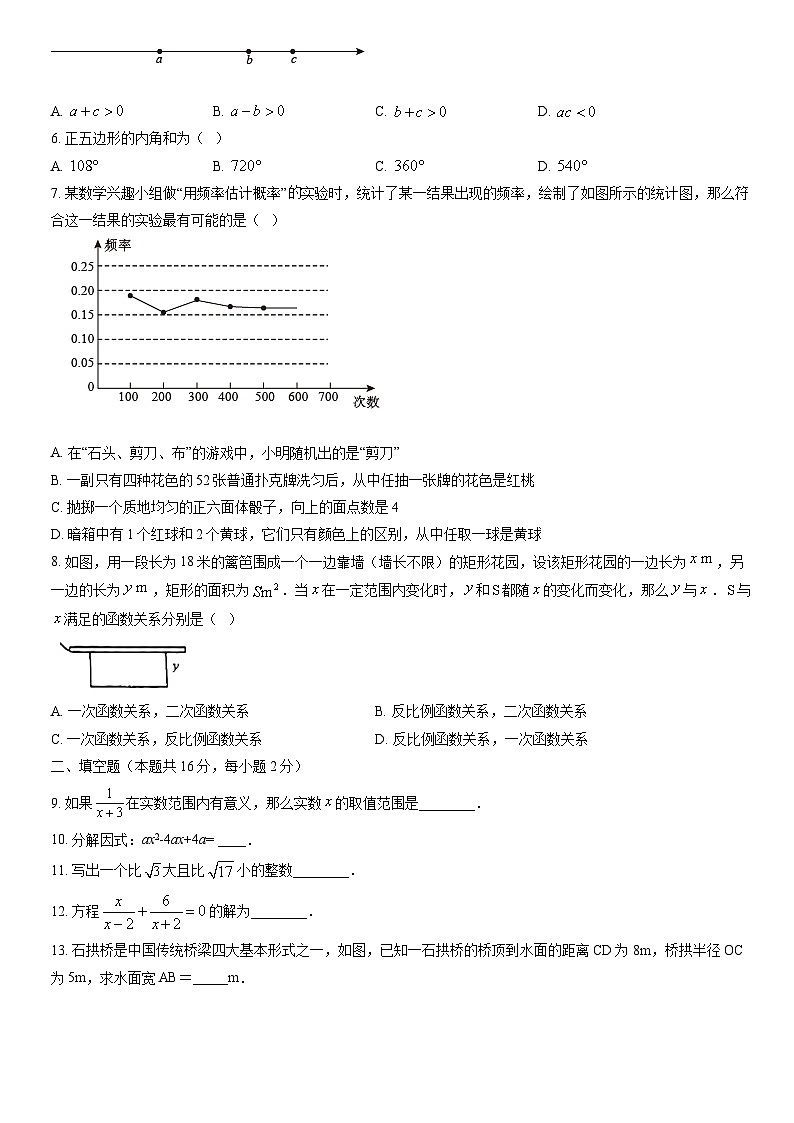 2022北京门头沟初三一模数学(教师版)第2页