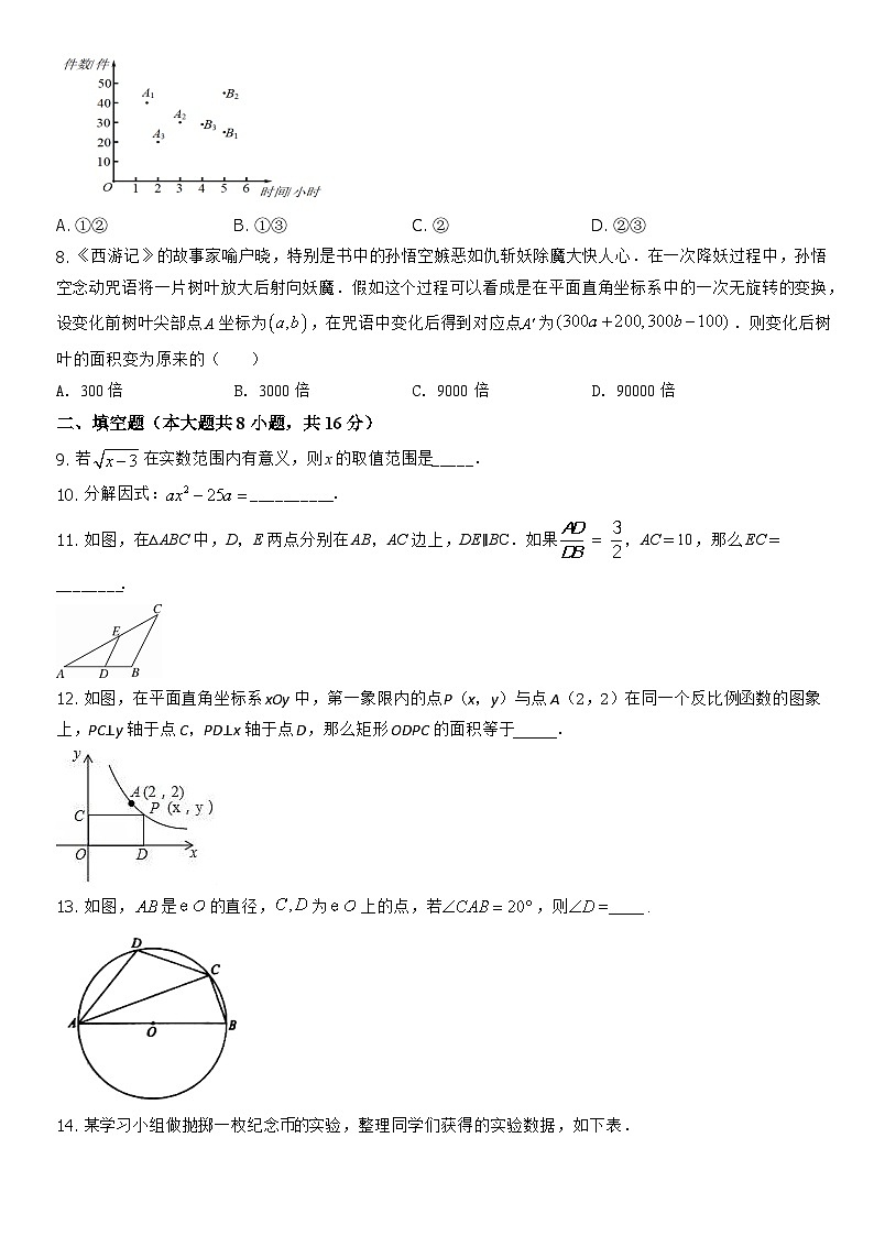 2022北京清华附中初三一模数学(教师版)第2页